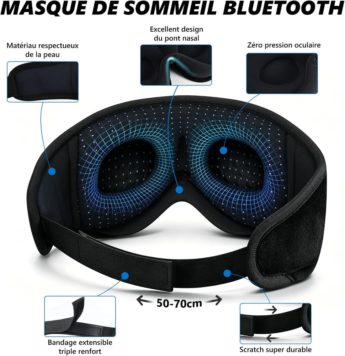 Intérieur du masque : coques 3D, pont nasal et bande réglable par scratch
